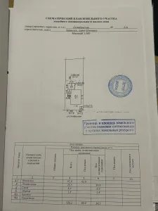 Продаю дом ул. Октябрьская